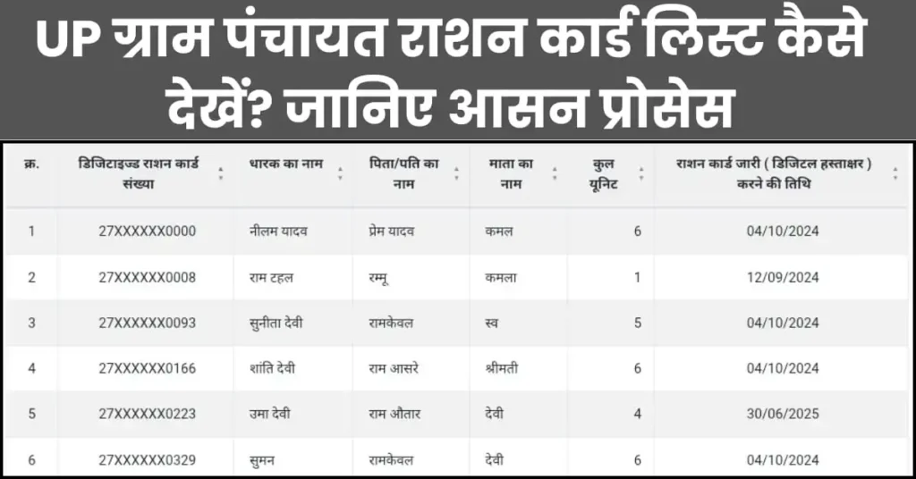 यूपी ग्राम पंचायत राशन कार्ड लिस्ट कैसे देखे?