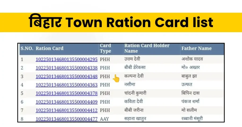 बिहार शहरी राशन कार्ड की सूची कैसे चेक करें? ऑनलाइन
