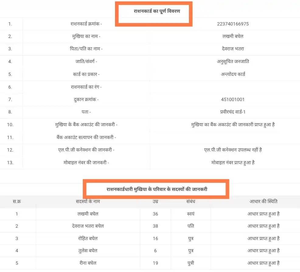 सीजी CG आधार कार्ड से राशन कार्ड डिटेल्स चेक 