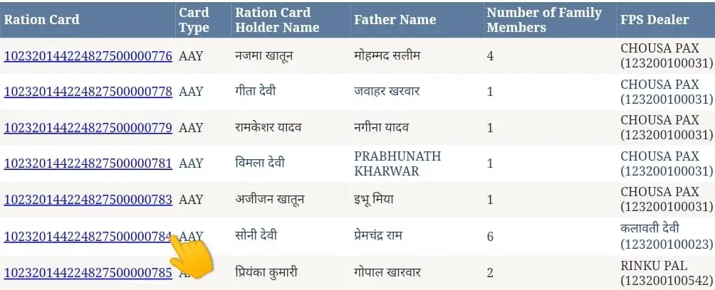 बिहार खाद्य एंव उपभोक्ता सरंक्षण विभाग पोर्टल पर राशन कार्ड धारकों की लिस्ट