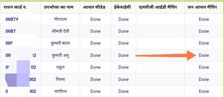राशन कार्ड से जन आधार मैपिंग स्टेटस ऑनलाइन
